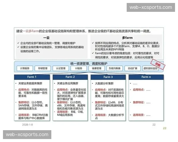 传统媒体在数字化转型中通过入驻社群矩阵 重构自身的影响力评价体系
